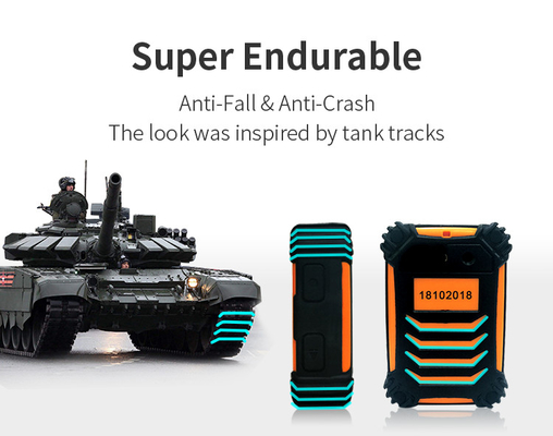 Clocking Patrol Camera Systems Security Tank Tracks Inspired Design Software